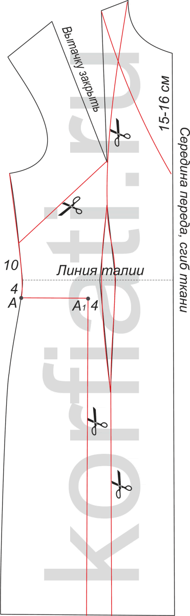 Выкройка платья с заниженной талией